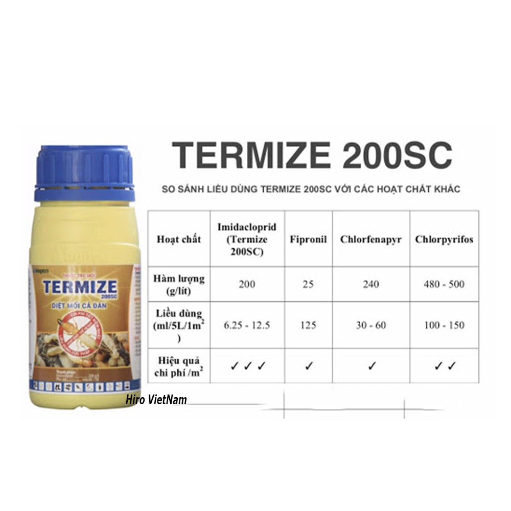 Thuốc diệt mối tận gốc Termize 200SC (2 chai) - Hợp Trí