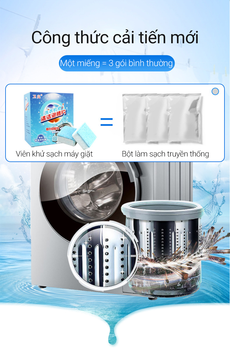 Tẩy lồng máy giặt hộp 12 viên