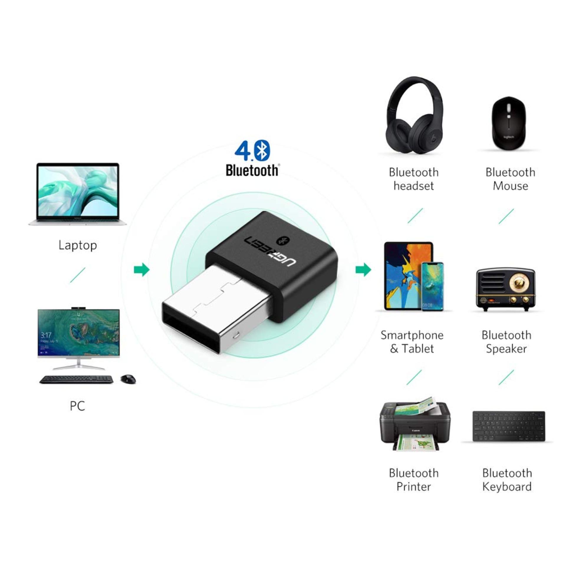 Thiết bị USB thu Bluetooth 4.0 UGREEN US192 30524 - Hãng phân phối chính thức