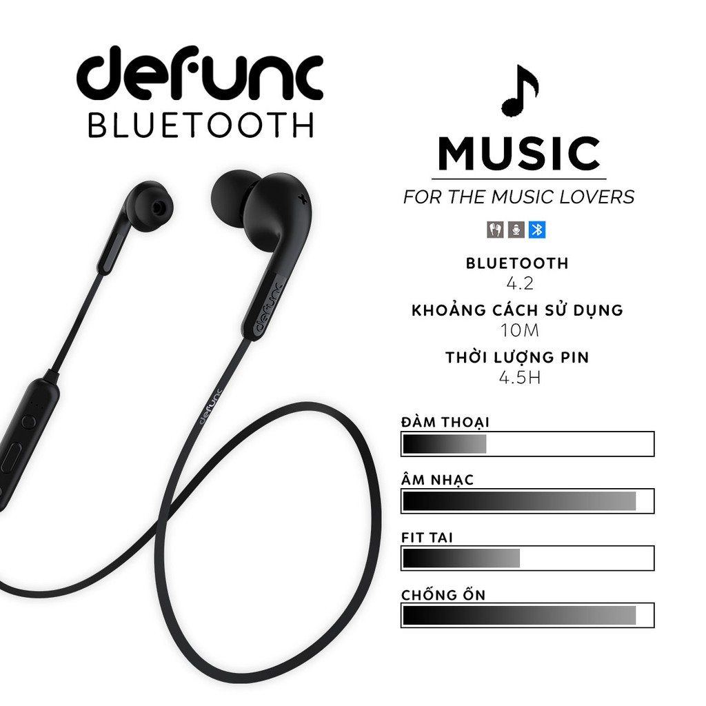 [Freeship] Tai Nghe Bluetooth DeFunc BASIC MUSIC D043