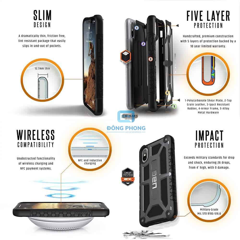Ốp Lưng Quân Đội UAG Cho iPhone Chống Va Đập