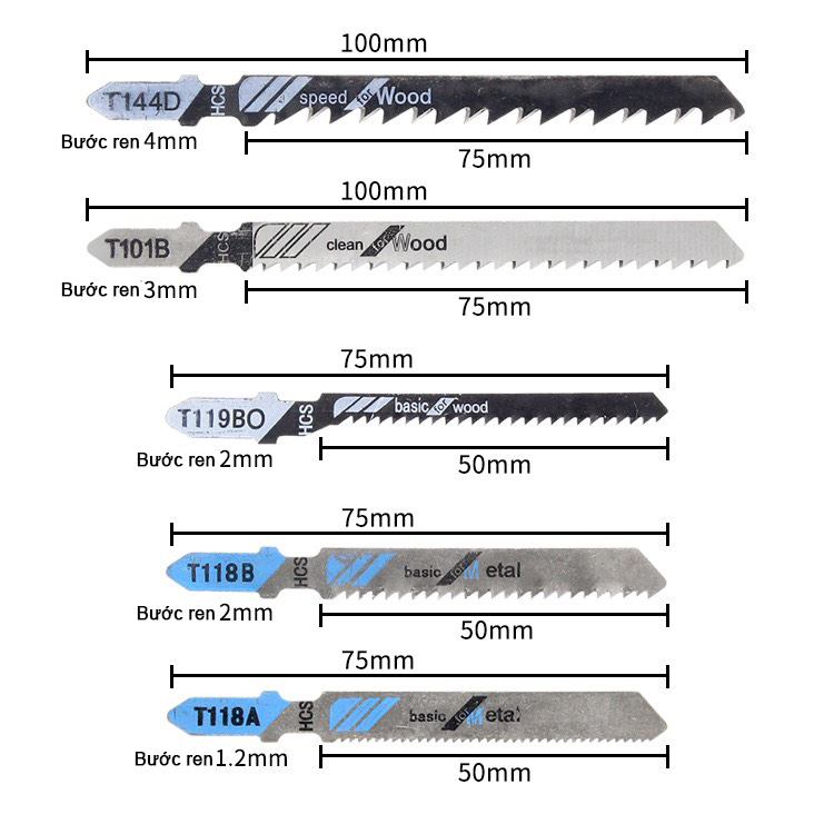 Lưỡi Cưa Lọng Gỗ, Sắt Đa Năng Bán Lẻ