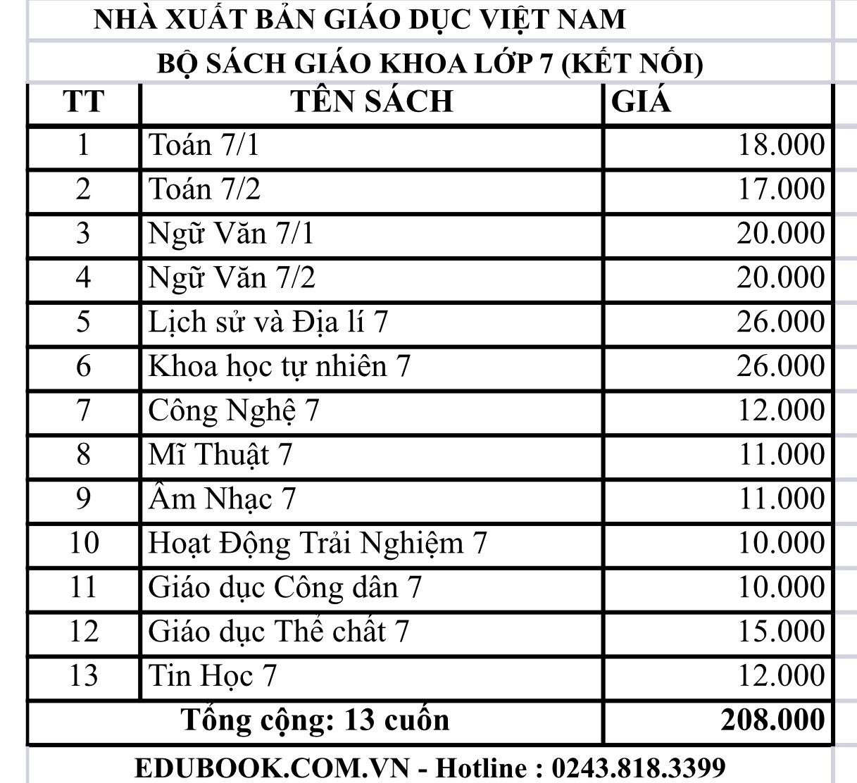 Edubook - Trọn bộ Sách giáo khoa lớp 7