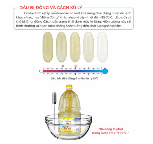 Dầu Dừa Nguyên Chất Nấu Ăn Chai 2 lít