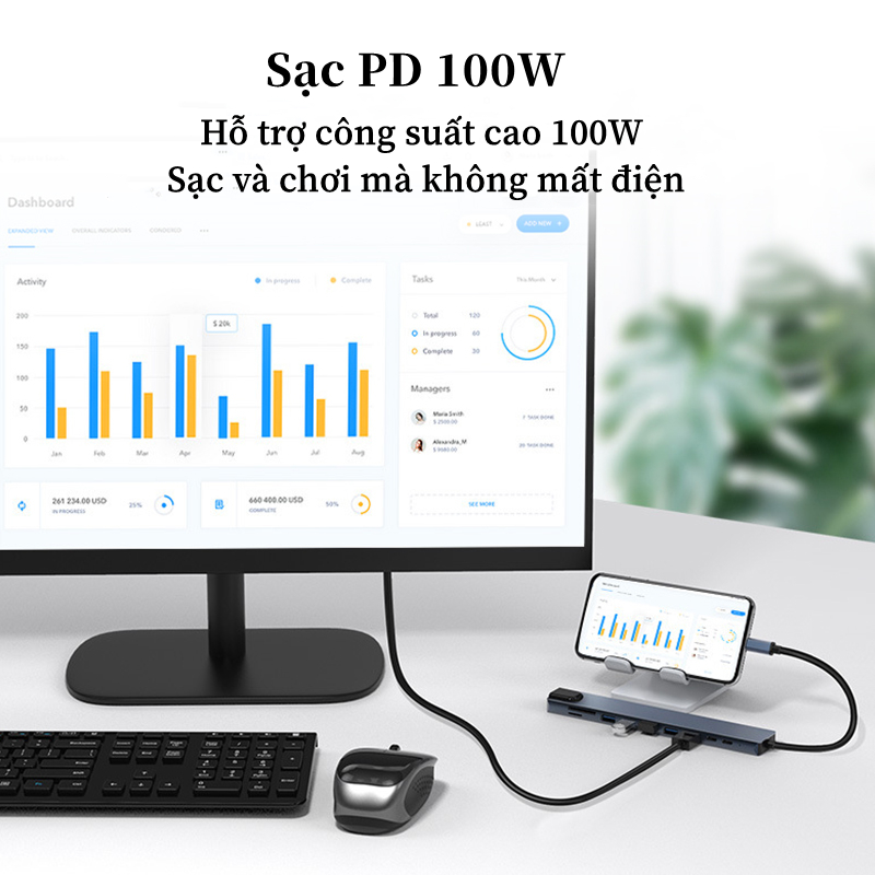 HUB Type C Tốc Độ Cao, Cổng chuyển đổi HUB USB Type-C Đa Năng to HDMI,USB 3.0,SD,TF,RJ45,PD Cho Laptop,Truyền Dữ Liệu Siêu Tốc