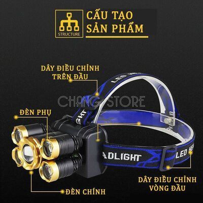 Đèn pin siêu sáng đội đầu 5 bóng gồm 1 đen 5 bóng