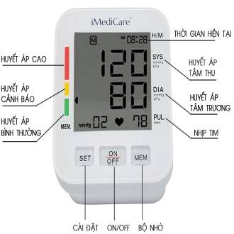 Máy đo huyết áp điện tử bắp tay iMedicare iBPM-6S