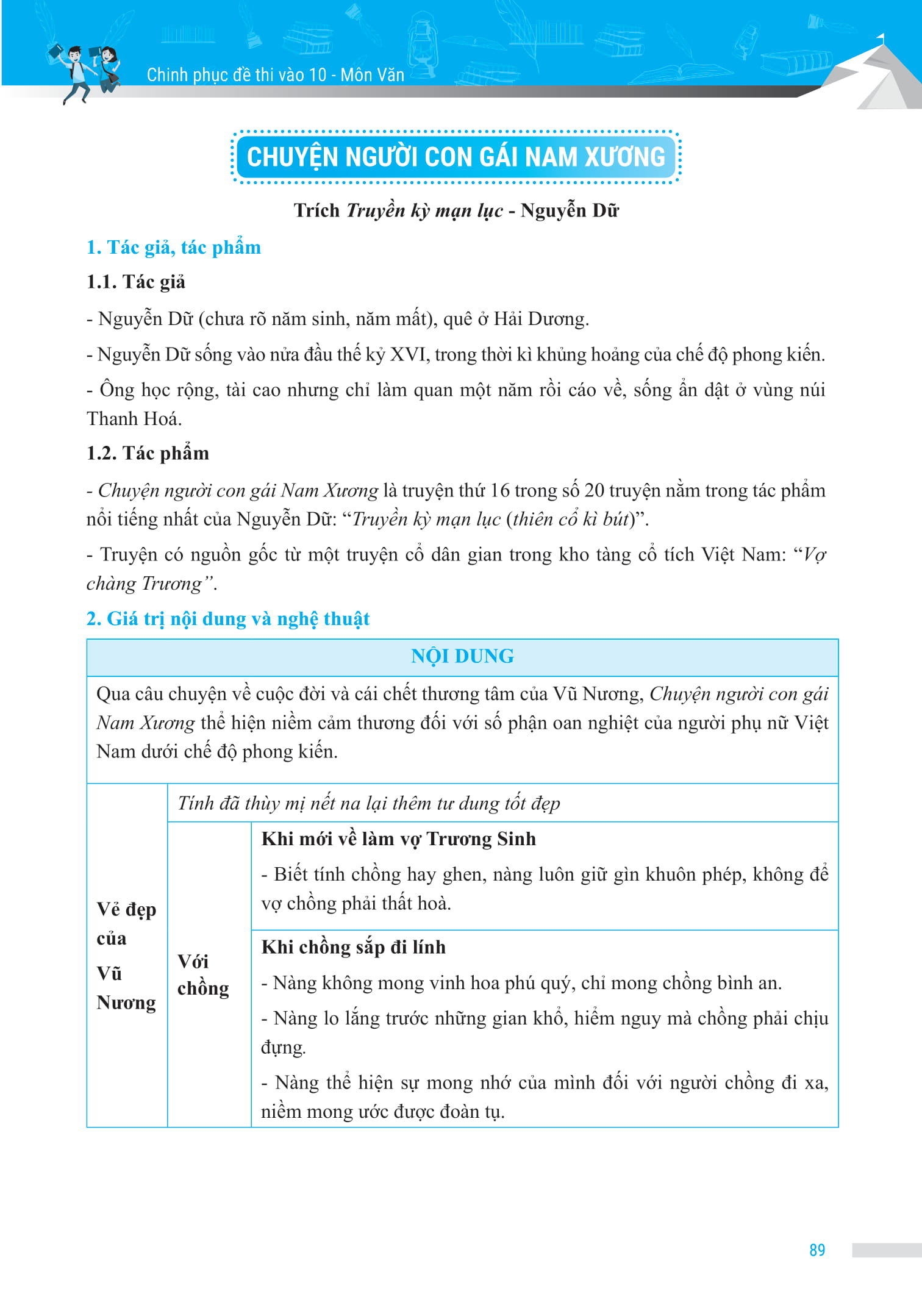 Fahasa - Chinh Phục Đề Thi Vào 10 Môn Văn (Tái Bản)