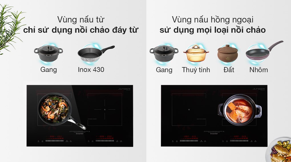 Bếp từ hồng ngoại lắp âm Junger SIS-66