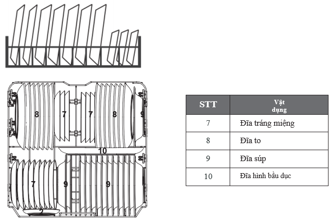 Máy rửa bát FC-DW129