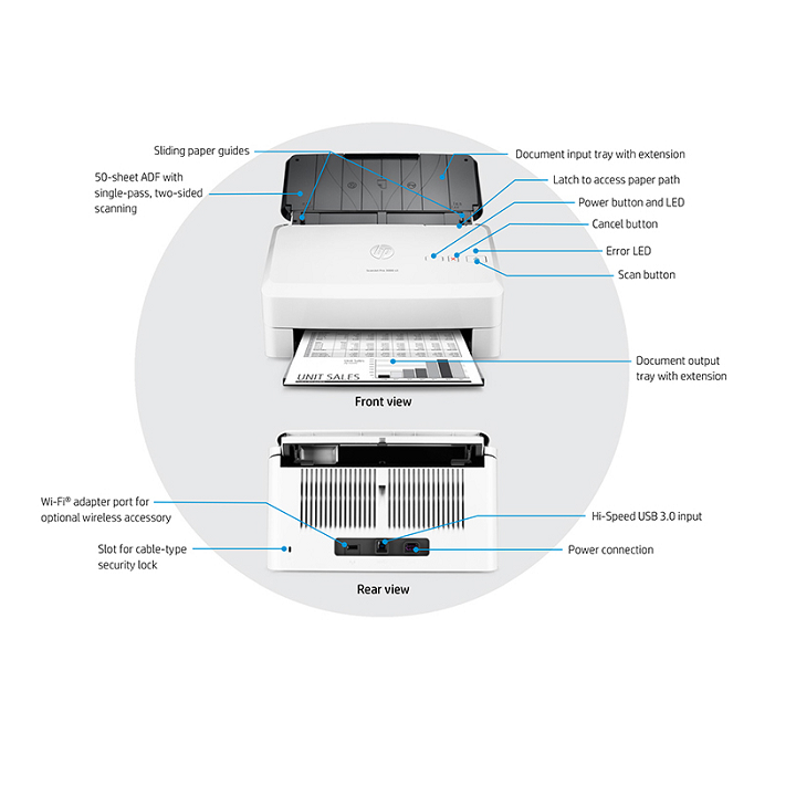 Máy Scan Hp ScanJet Pro 3000 s4 (6FW07A)