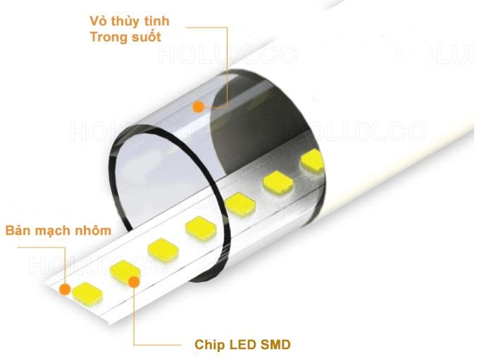 Bộ 5 bóng tuýp Led 1m2 22W FSL Chất lượng cao - Điện Việt