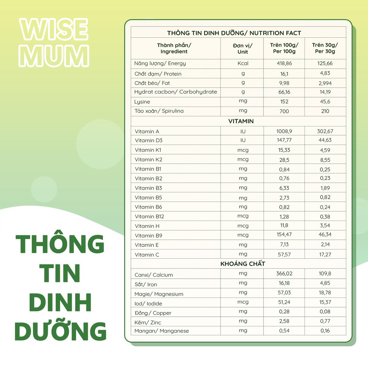 Wise Mum - Sữa Hạt Dinh Dưỡng Wise Food 500g