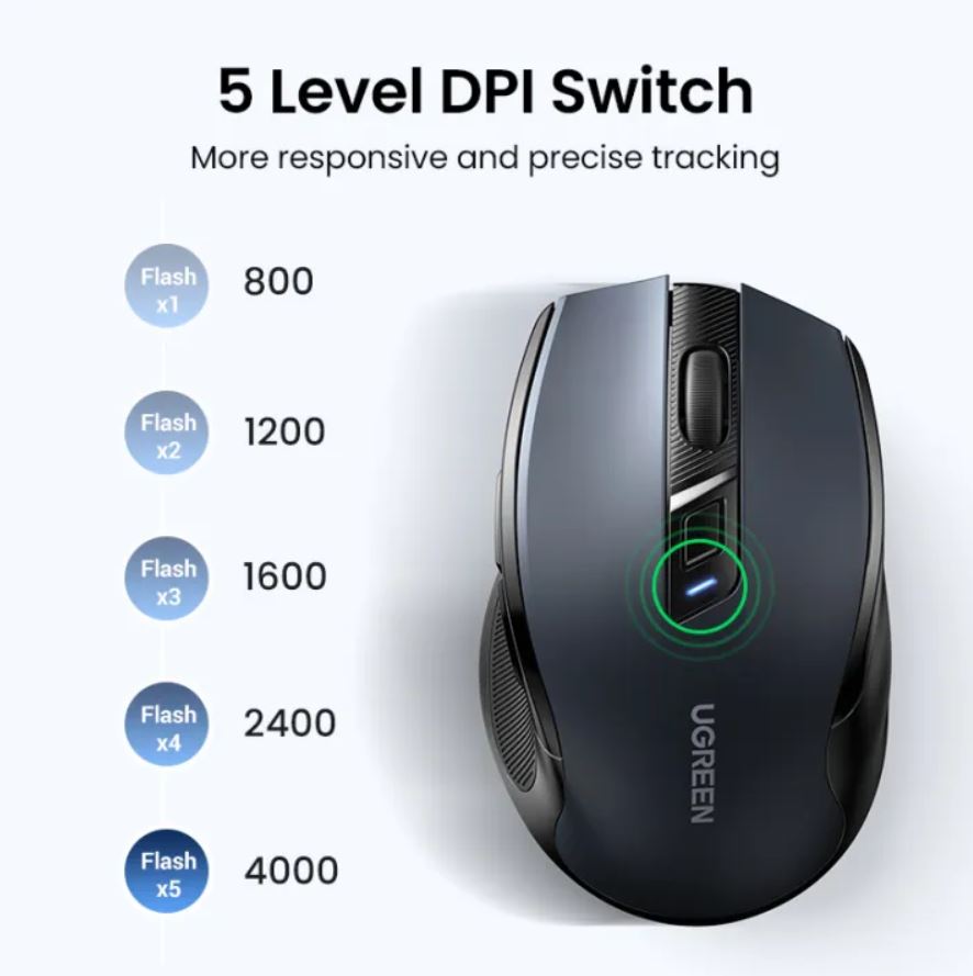 Ugreen 2.4g wireless mouse ergonomic mice 4000 dpi 6 mute buttons