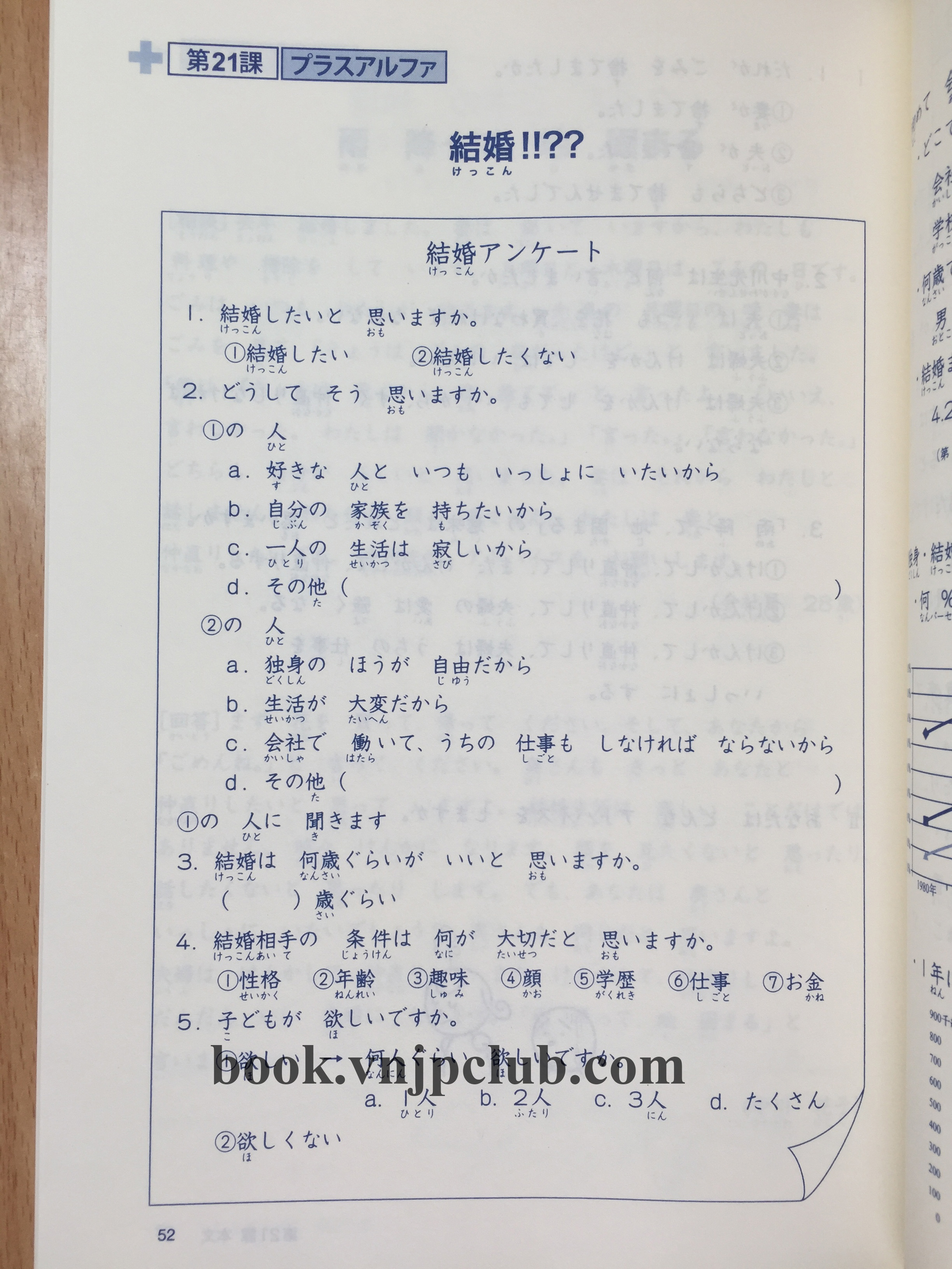 Minna no Nihongo Sơ cấp 1 – 25 Bài Đọc Hiểu