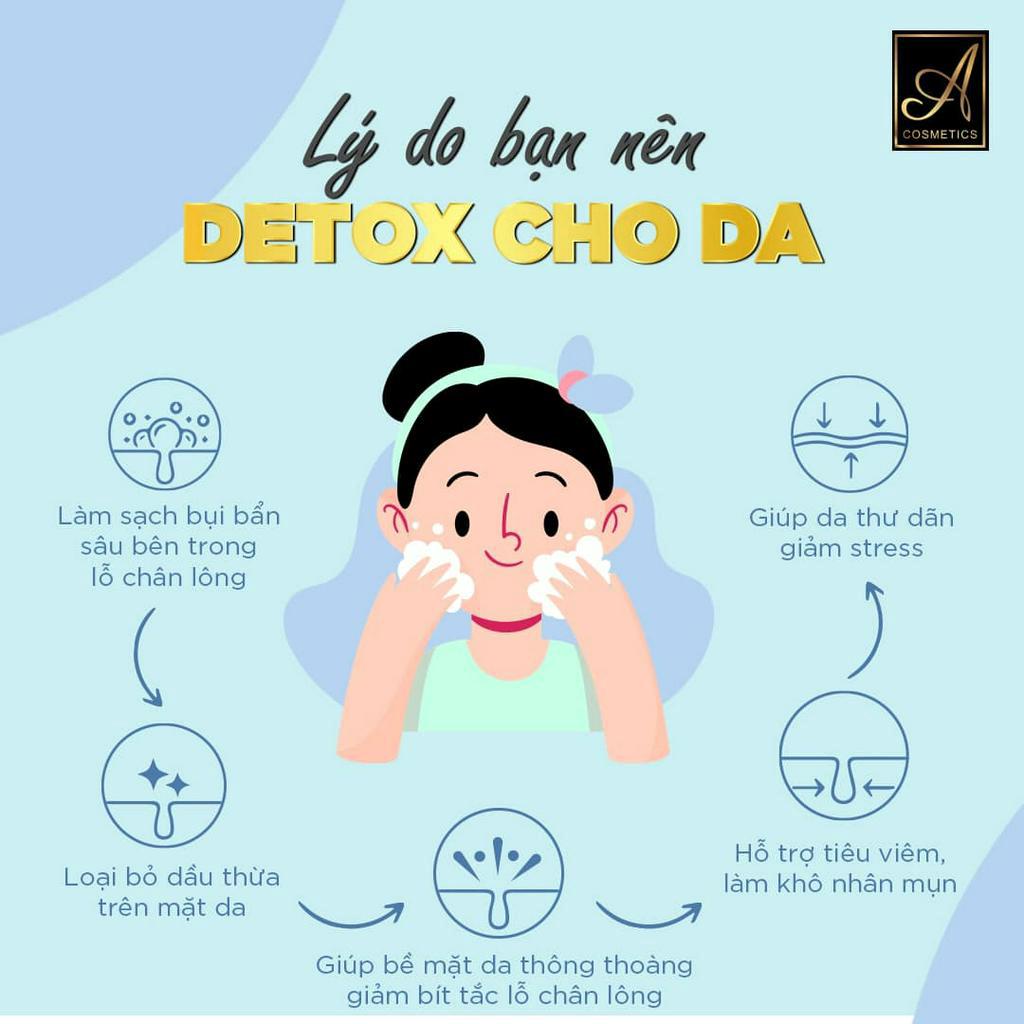 Mặt Nạ Thải Độc Detox Bọt Biển Acosmetics 80ml