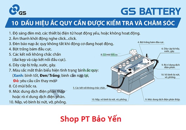GS Battery 12v 60ah din60l