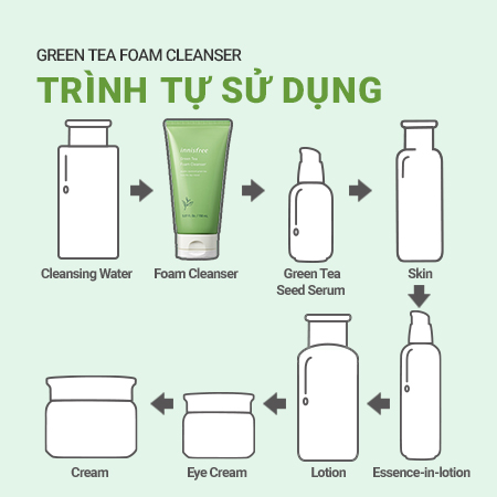 Sữa rửa mặt làm sạch và cấp ẩm từ trà xanh INNISFREE Green Tea Amino Hydrating Cleansing Foam 150g [NEW 2023]