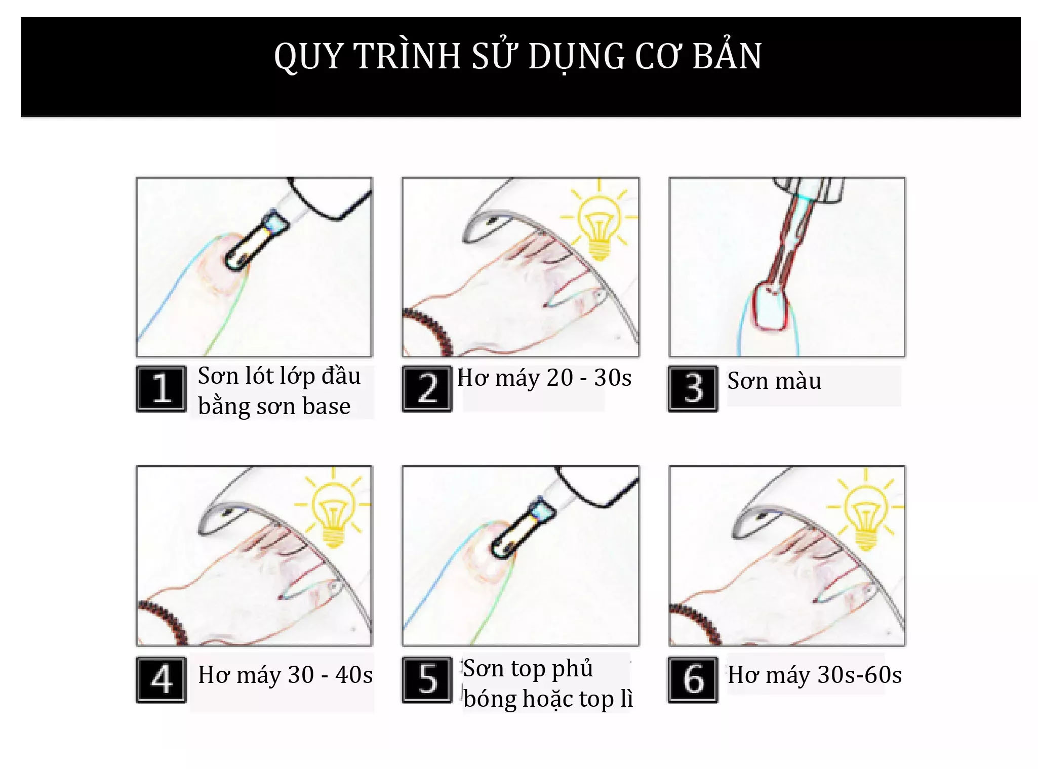 [CAM KẾT CHẤT LƯỢNG] Máy hơ gel (máy sấy gel) đèn led - đèn sấy móng tay chân