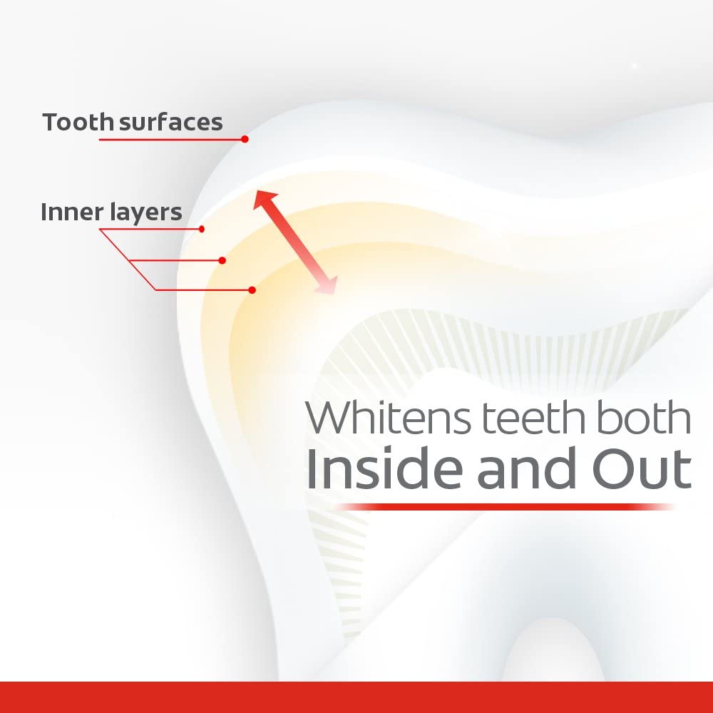 KEM ĐÁNH RĂNG COLGATE OPTIC WHITE 119G set 3 cây