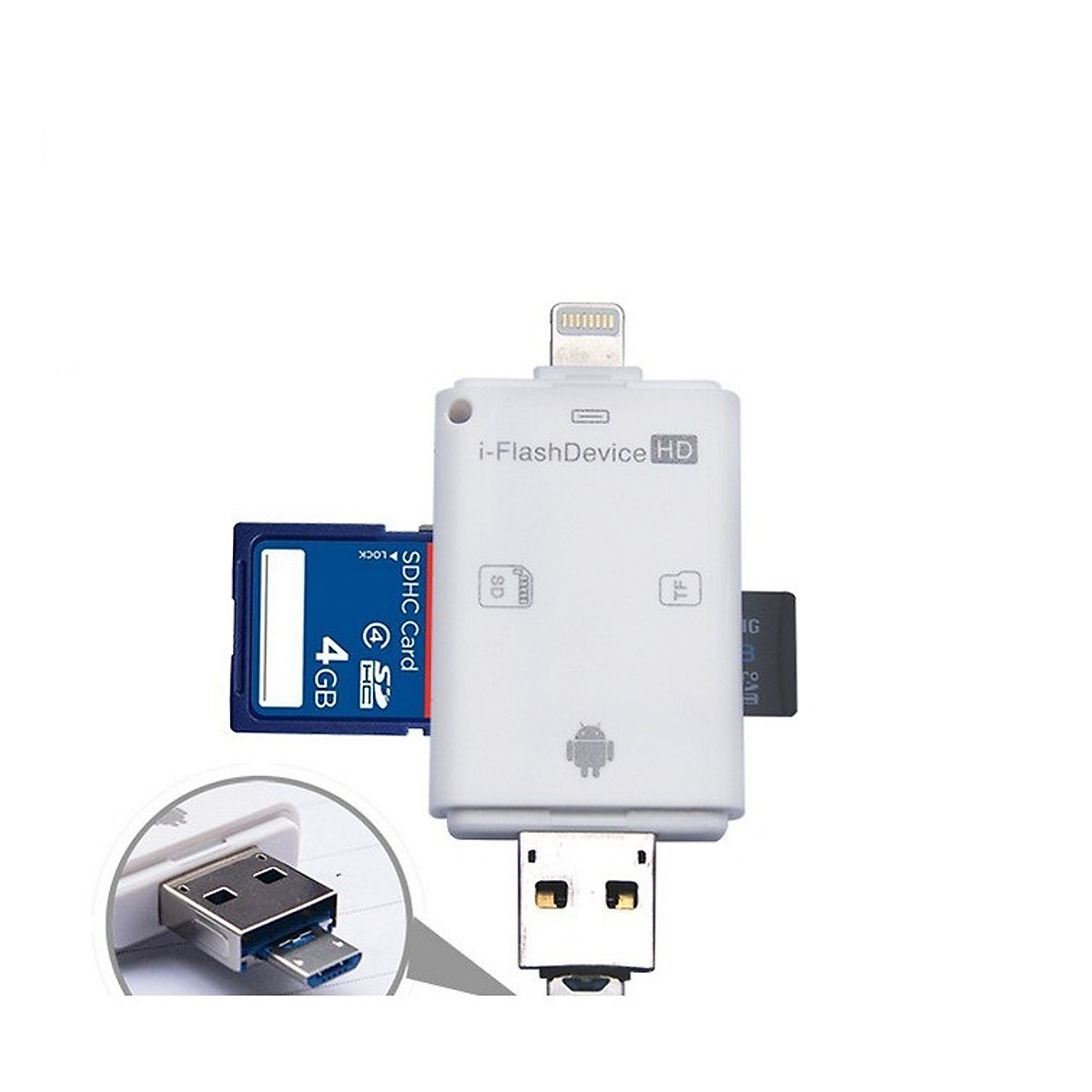 [HCM]Đầu đọc thẻ đa năng - Đọc thẻ nhớ đa năng Flash Drive