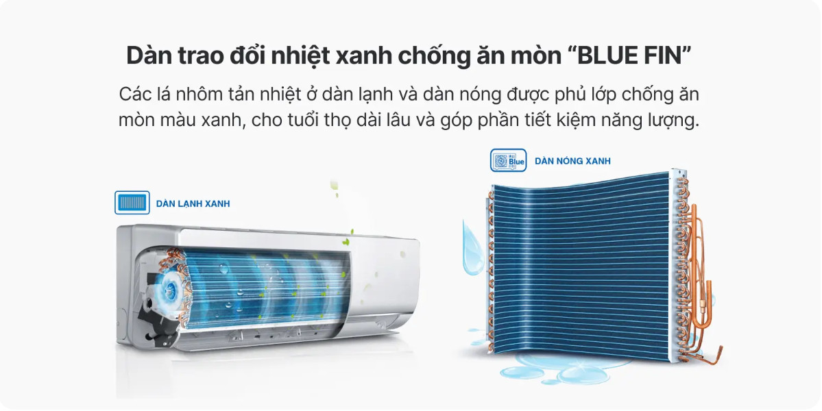 [GIAO TẠI HCM] - Máy lạnh Aqua 1.5HP AQA-KCR12PA ( không inverter )