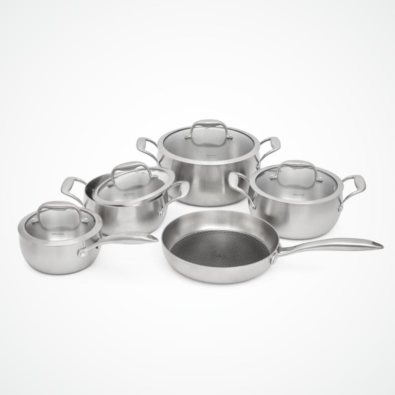 Bộ nồi inox 9 món cao cấp malloca sa 2041