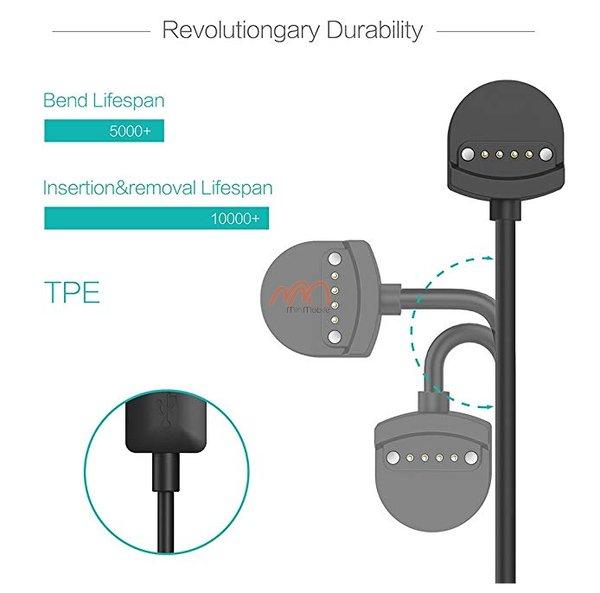 Dây cáp sạc đồng hồ Ticwatch E S