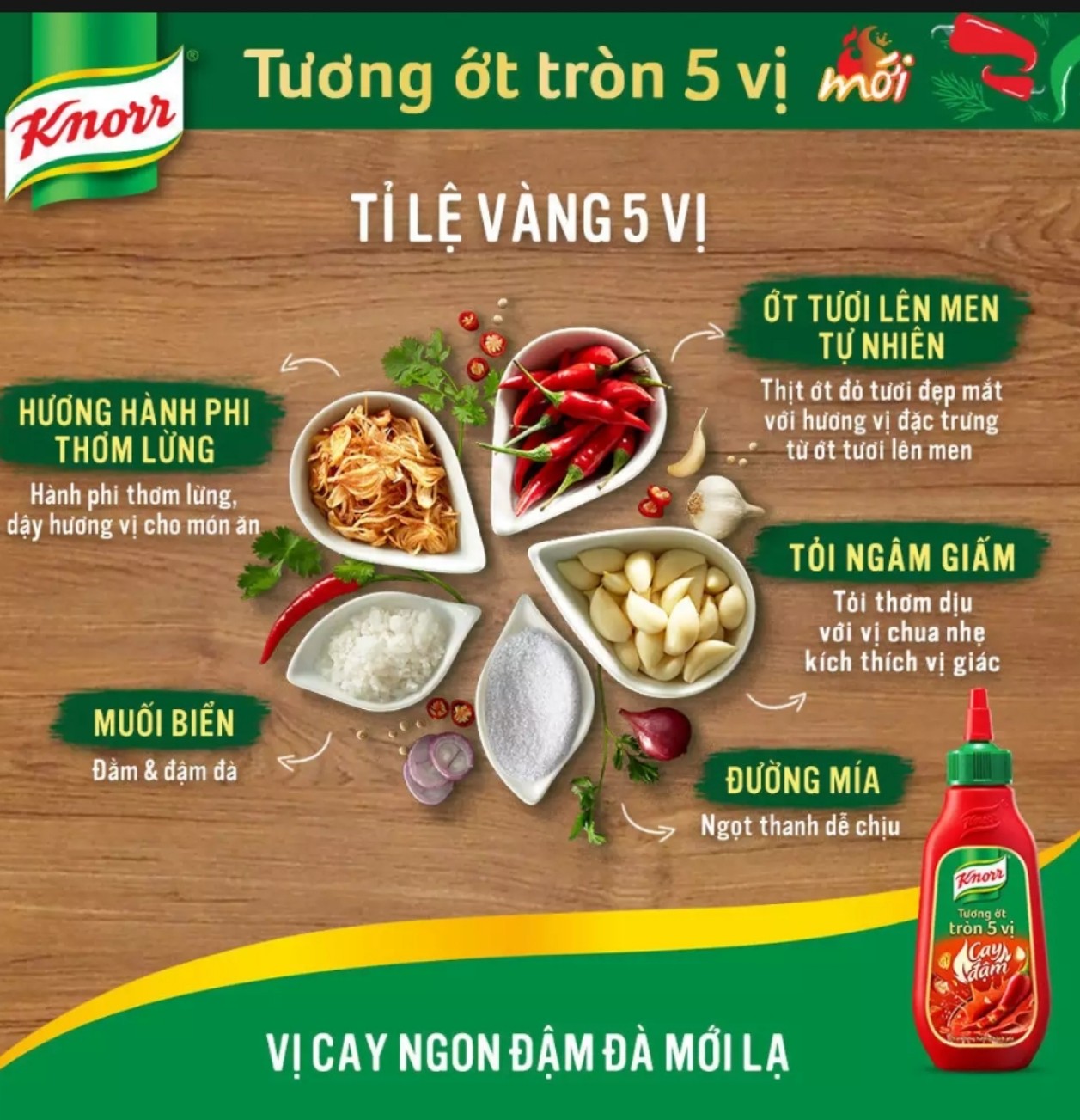 (HCM) TƯƠNG ỚT KNORR CHAI 220gr
