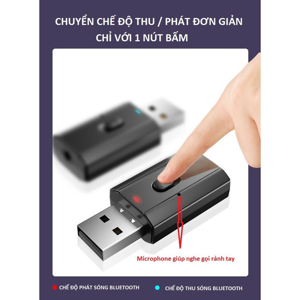 Thiết bị thu phát nhạc qua bluetooth, công nghệ bluetooth 5.0