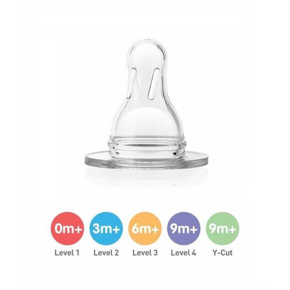 Set 2 Núm ti Dr Brown's cổ thường level 4 - Made in USA/Germany