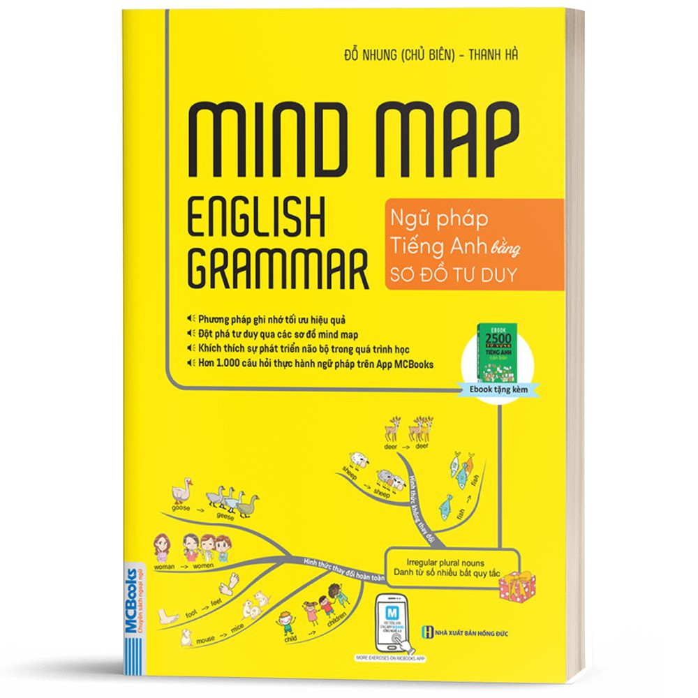 Sách - Mindmap English Grammar - Ngữ Pháp Tiếng Anh Bằng Sơ Đồ Tư Duy Cho Người Học Căn Bản - Học Kèm App Tặng Kèm Bookmath