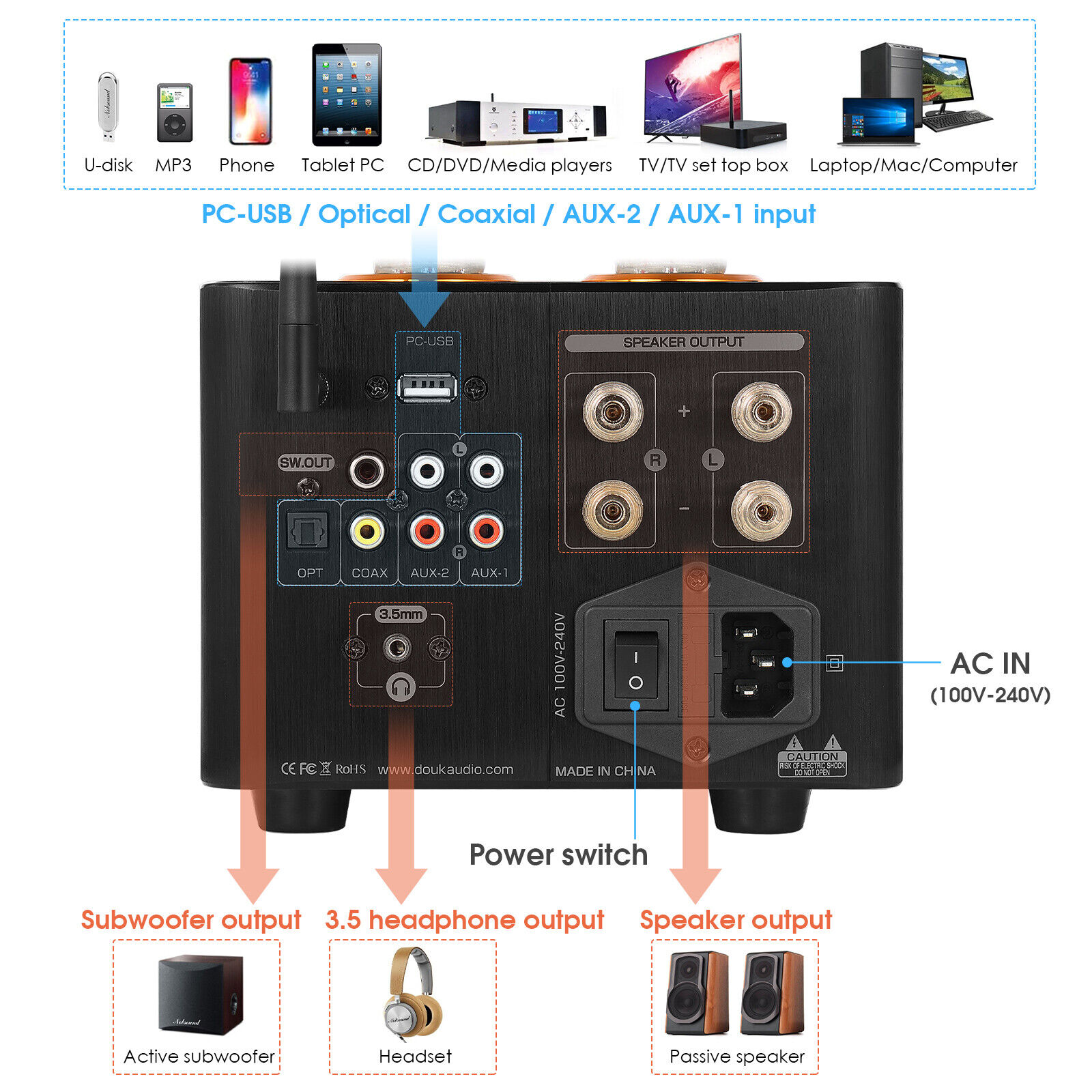 Nobsound B100 bộ khuếch đại âm thanh Douk Audio 2023