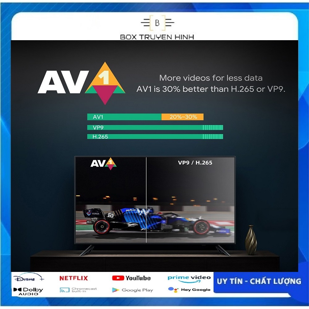 Android Box Mecool KM7 Plus, Remote voice giọng nói, Android TV 11 Google CE, Netflix 4K, CPU S905Y4, DDR4 2GB, Rom 16GB, Wifi 2.4Ghz/5Ghz, Bluetooth 5.0, cấu hình mạnh mẽ, giá tốt
