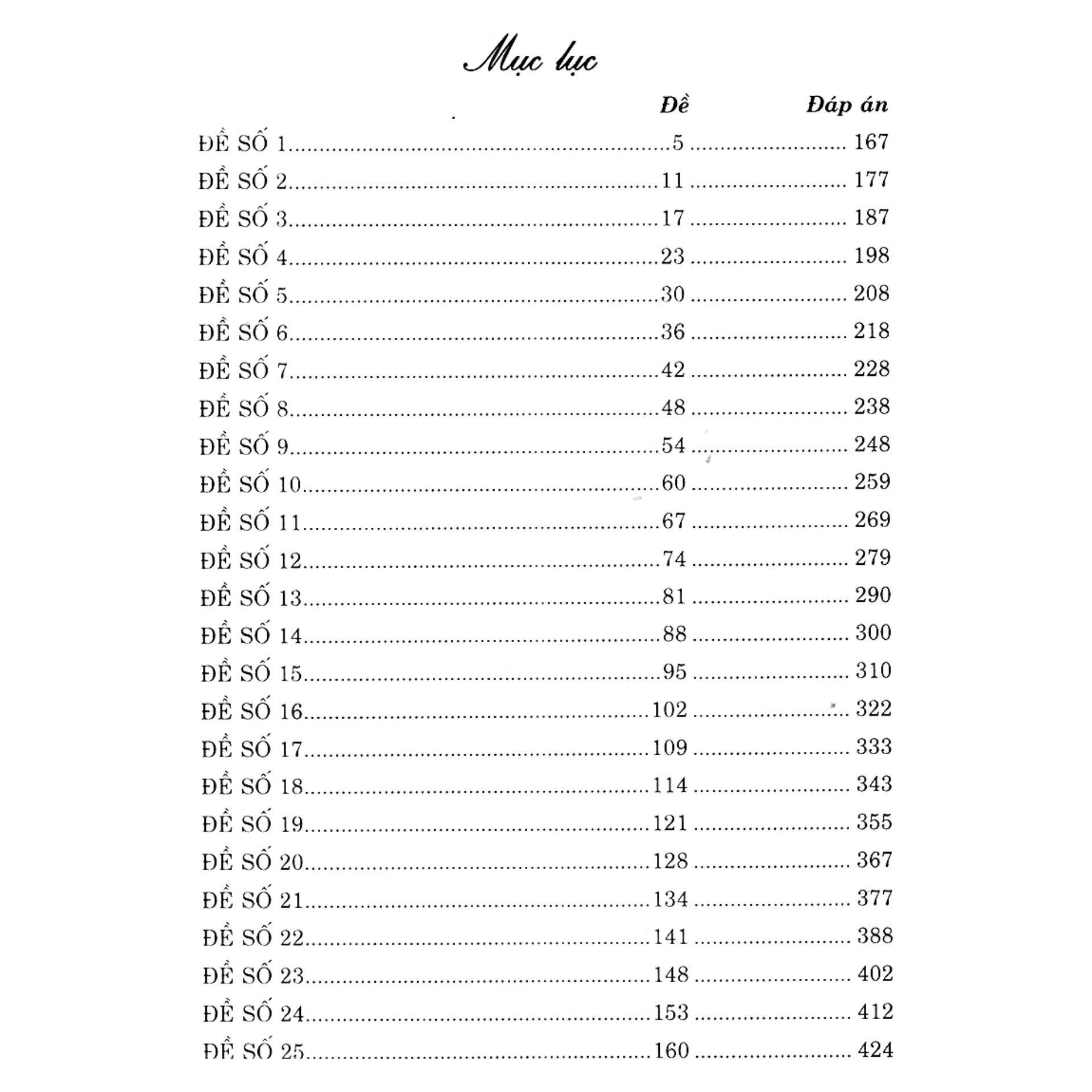 Bộ Đề Trắc Nghiệm Môn Toán