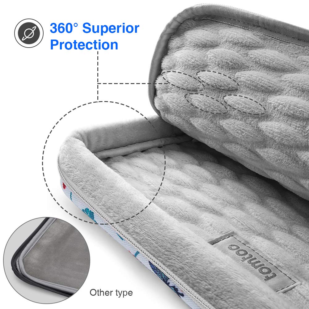 Túi chống sốc Tomtoc 360° Protective Macbook/PC 13.3"- A13