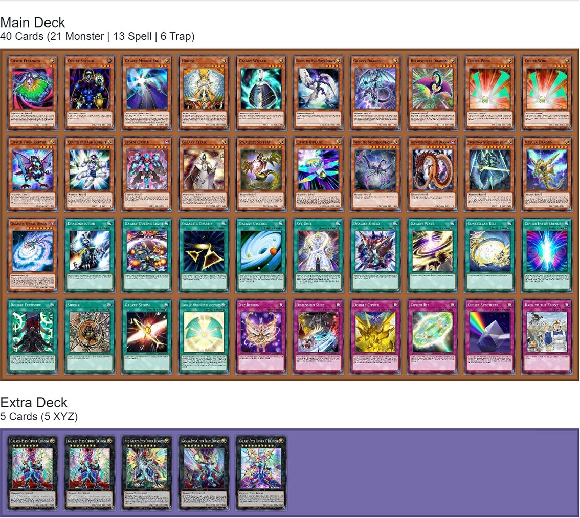 Bài In Tiếng Việt - Bộ bài Yugioh - Structure Deck - Rage of Cipher