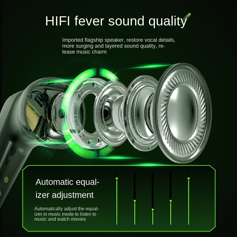 Tai nghe bluetooth Apro366 - Có mic đàm thoại - Bluetooth 5.0 - Hỗ trợ chơi game không delay - Tai nghe, tai nghe bluetooth, tai nghe không dây