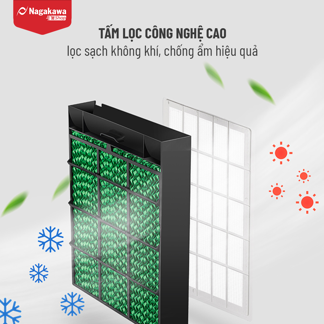 Quạt điều hoà Kangaroo KG50F62 100W