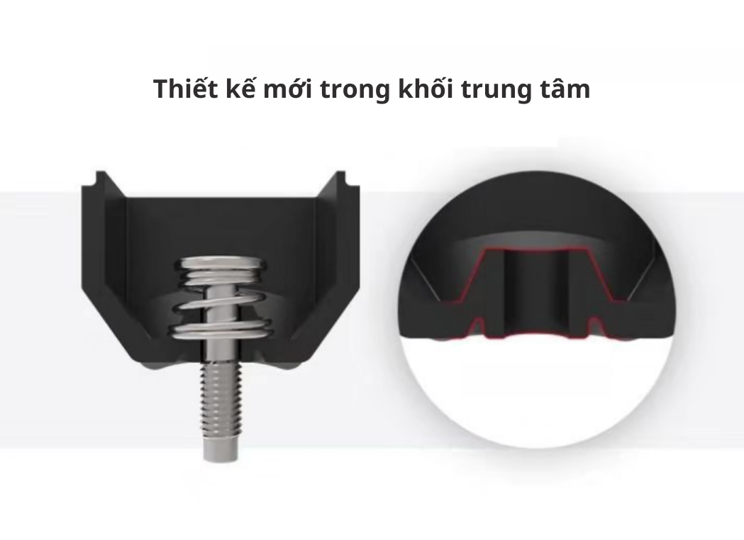Rubik mirror, rubik biến thể mirror