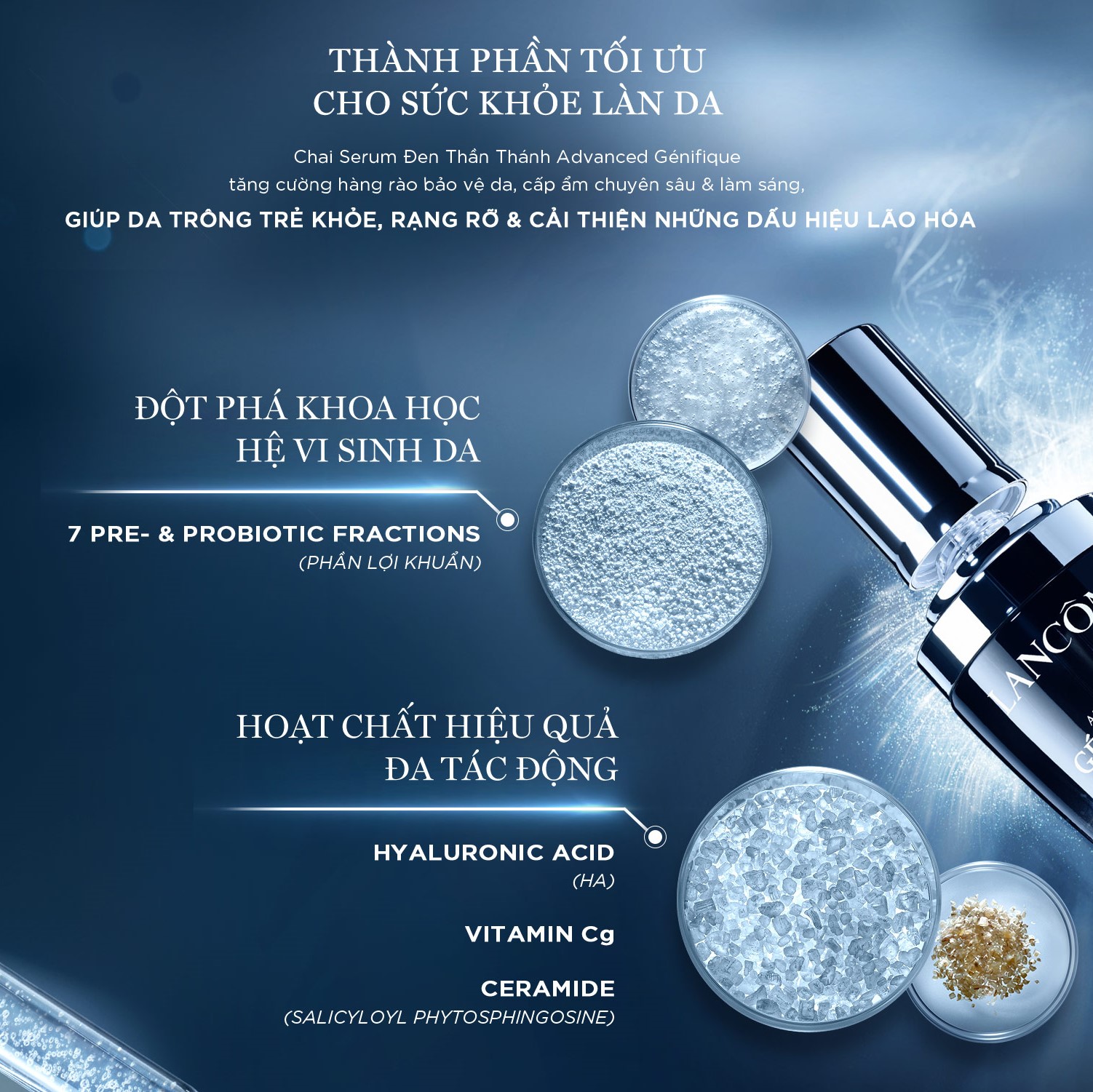 Dưỡng chất (Serum) trẻ hóa da Lancome Advanced Genifique 100ml
