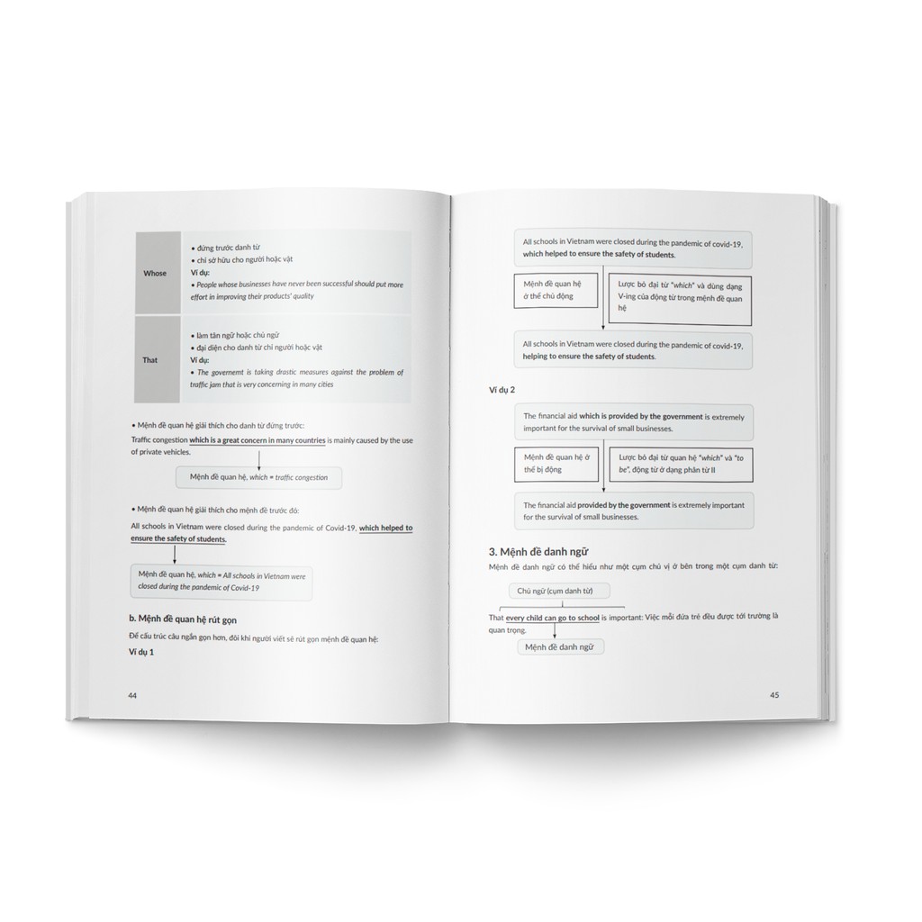 Sách IELTS Reading Techniques - Phương pháp làm bài thi IELTS Reading