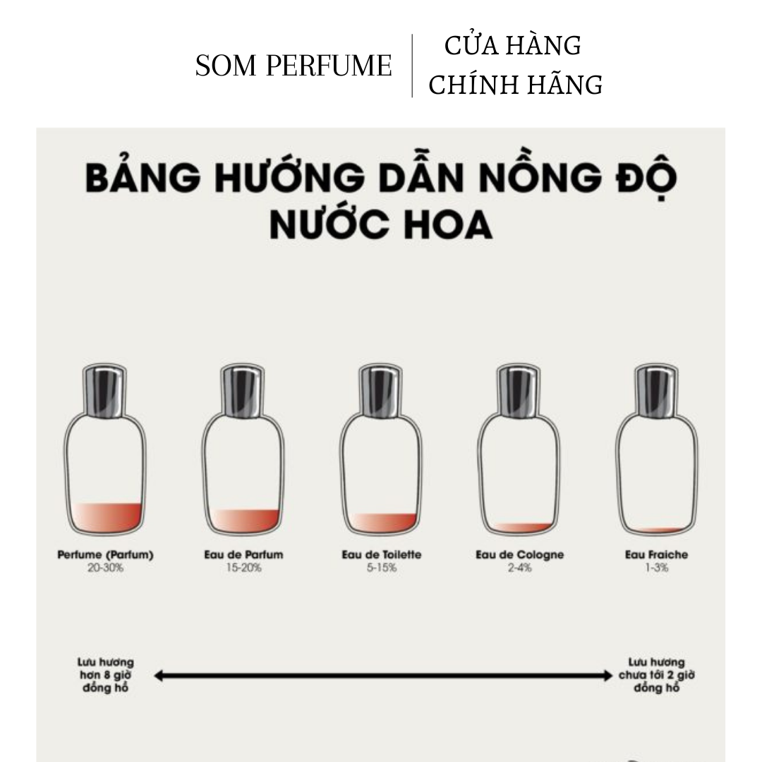 [SOMPERFUME] Nước Hoa Nữ Paris Mademoiselle 100ml