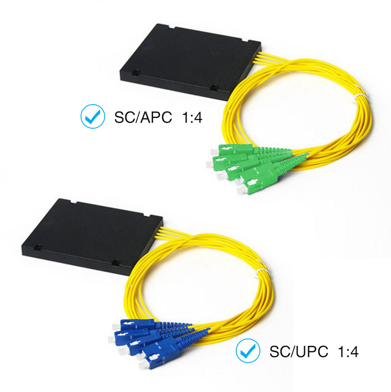 Bộ chia tín hiệu quang ABS Splitter 1x4 SC/APC