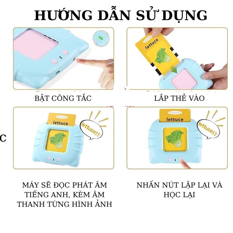 Máy đọc thẻ tiếng anh thông , máy đọc thẻ tiếng anh  (1465MDT)
