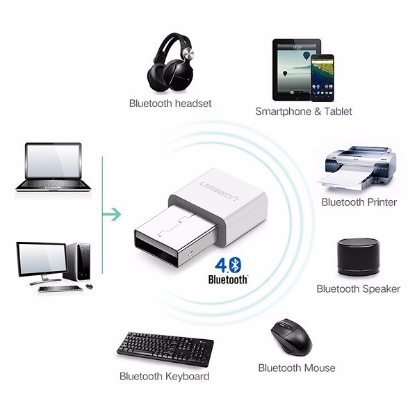 Usb Bluetooth 4.0 Ugreen 30443 - Hàng  Bảo Hành 18 Tháng.