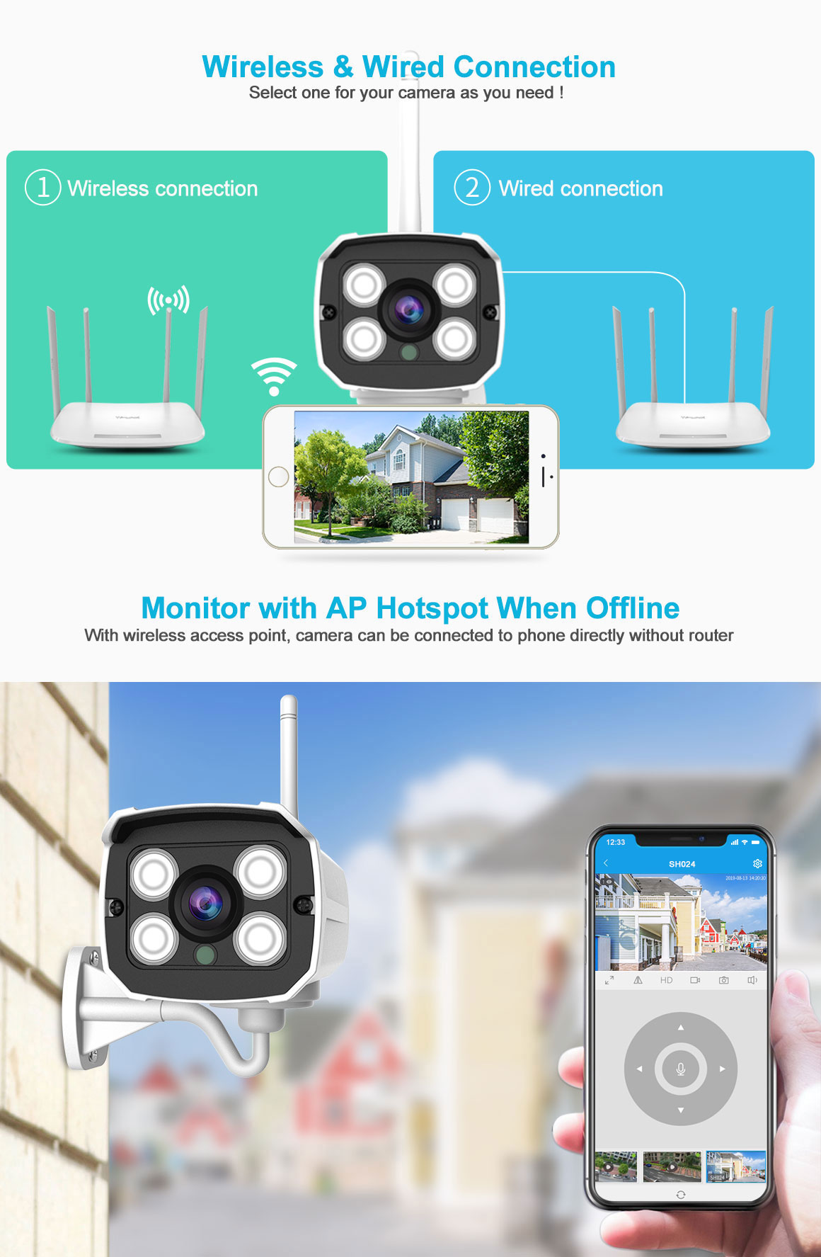 [HÀNG CHÍNH HÃNG] Camera Wifi Srihome SH024