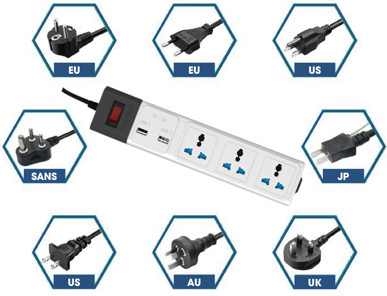 Ổ Cắm Đa Năng USB - Rạng Đông