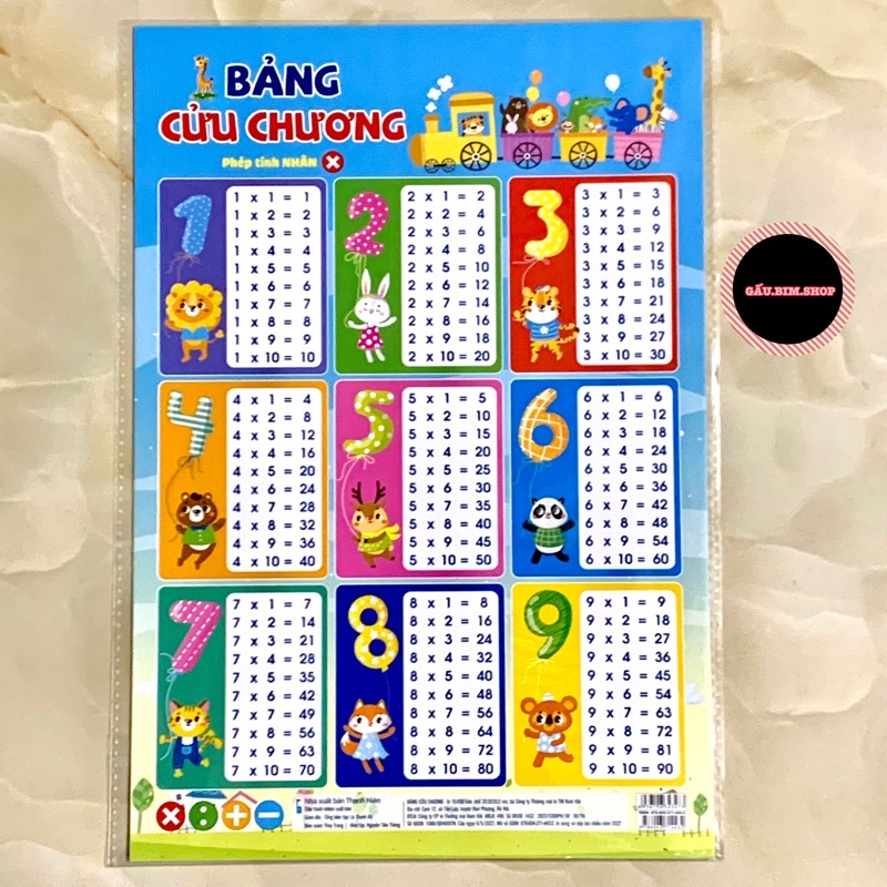 Bảng cửu chương (Phép nhân - Phép chia) khổ A4