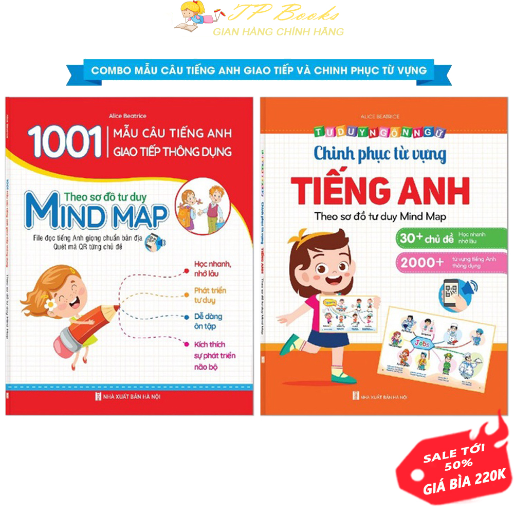 Recovery of English wordings by mind map for 2-10 children-intelligence development toys